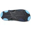 Classic All-Terrain Sandal “Black Light Blue”
