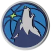 Γούρια Jibbitz της ομάδας NBA Minnesota Timberwolves