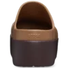 Platform Clog Platform Clog